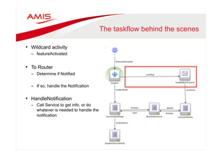 The taskflow behind the scenes 
• Wildcard activity 
– featureActivated 
• To Router 
– Determine if Notified 
– If so, handle the Notification 
• HandleNotification 
– Call Service to get info, or do 
whatever is needed to handle the 
notification 
 