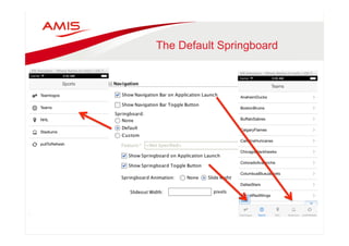 The Default Springboard 
 