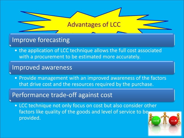 Life Cycle Costing