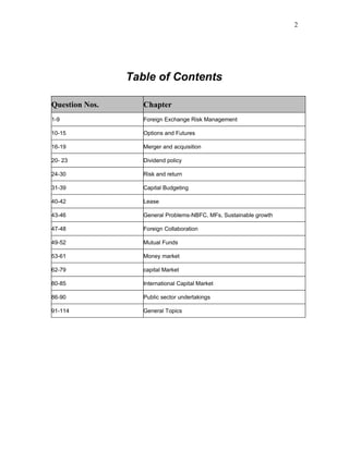 2




                Table of Contents

Question Nos.      Chapter
1-9                Foreign Exchange Risk Management

10-15              Options and Futures

16-19              Merger and acquisition

20- 23             Dividend policy

24-30              Risk and return

31-39              Capital Budgeting

40-42              Lease

43-46              General Problems-NBFC, MFs, Sustainable growth

47-48              Foreign Collaboration

49-52              Mutual Funds

53-61              Money market

62-79              capital Market

80-85              International Capital Market

86-90              Public sector undertakings

91-114             General Topics
 