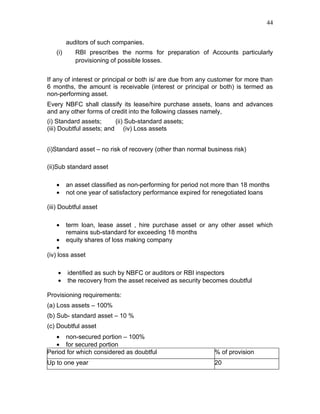 44


         auditors of such companies.
   (i)      RBI prescribes the norms for preparation of Accounts particularly
            provisioning of possible losses.


If any of interest or principal or both is/ are due from any customer for more than
6 months, the amount is receivable (interest or principal or both) is termed as
non-performing asset.
Every NBFC shall classify its lease/hire purchase assets, loans and advances
and any other forms of credit into the following classes namely,
(i) Standard assets;      (ii) Sub-standard assets;
(iii) Doubtful assets; and (iv) Loss assets


(i)Standard asset – no risk of recovery (other than normal business risk)

(ii)Sub standard asset

   •     an asset classified as non-performing for period not more than 18 months
   •     not one year of satisfactory performance expired for renegotiated loans

(iii) Doubtful asset

   •     term loan, lease asset , hire purchase asset or any other asset which
         remains sub-standard for exceeding 18 months
    •    equity shares of loss making company
    •
(iv) loss asset

    •    identified as such by NBFC or auditors or RBI inspectors
    •    the recovery from the asset received as security becomes doubtful

Provisioning requirements:
(a) Loss assets – 100%
(b) Sub- standard asset – 10 %
(c) Doubtful asset
   • non-secured portion – 100%
   • for secured portion
Period for which considered as doubtful                      % of provision
Up to one year                                               20
 