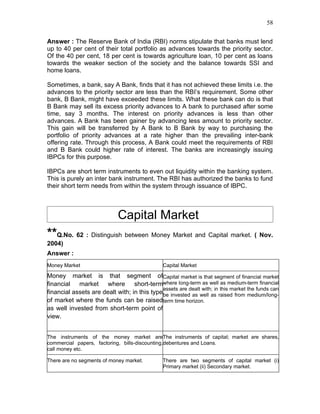 58


Answer : The Reserve Bank of India (RBI) norms stipulate that banks must lend
up to 40 per cent of their total portfolio as advances towards the priority sector.
Of the 40 per cent, 18 per cent is towards agriculture loan, 10 per cent as loans
towards the weaker section of the society and the balance towards SSI and
home loans.

Sometimes, a bank, say A Bank, finds that it has not achieved these limits i.e. the
advances to the priority sector are less than the RBI’s requirement. Some other
bank, B Bank, might have exceeded these limits. What these bank can do is that
B Bank may sell its excess priority advances to A bank to purchased after some
time, say 3 months. The interest on priority advances is less than other
advances. A Bank has been gainer by advancing less amount to priority sector.
This gain will be transferred by A Bank to B Bank by way to purchasing the
portfolio of priority advances at a rate higher than the prevailing inter-bank
offering rate. Through this process, A Bank could meet the requirements of RBI
and B Bank could higher rate of interest. The banks are increasingly issuing
IBPCs for this purpose.

IBPCs are short term instruments to even out liquidity within the banking system.
This is purely an inter bank instrument. The RBI has authorized the banks to fund
their short term needs from within the system through issuance of IBPC.



                             Capital Market
**Q.No. 62 : Distinguish between Money Market and Capital market. ( Nov.
2004)
Answer :
Money Market                                   Capital Market

Money market is that segment ofCapital market is that segment of financial market
financial market where short-termwhere long-term as well as medium-term financial
                                             assets are dealt with; in this market the funds can
financial assets are dealt with; in this typebe invested as well as raised from medium/long-
of market where the funds can be raisedterm time horizon.
as well invested from short-term point of
view.


The instruments of the money market areThe instruments of capital; market are shares,
commercial papers, factoring, bills-discounting,debentures and Loans.
call money etc.

There are no segments of money market.         There are two segments of capital market (i)
                                               Primary market (ii) Secondary market.
 