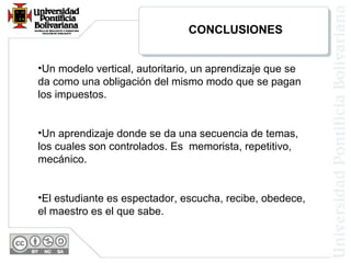 •Un modelo vertical, autoritario, un aprendizaje que se
da como una obligación del mismo modo que se pagan
los impuestos.
•Un aprendizaje donde se da una secuencia de temas,
los cuales son controlados. Es memorista, repetitivo,
mecánico.
•El estudiante es espectador, escucha, recibe, obedece,
el maestro es el que sabe.
CONCLUSIONES
 