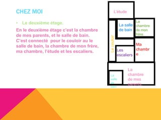 CHEZ MOI                                          L’étude

• Le deuxième étage.                                             La
                                                        La salle chambre
En le deuxième étage c’est la chambre                   de bain de mon
de mes parents, et le salle de bain.                             frère




                                          Le couloir
C’est connecté pour le couloir au le
salle de bain, la chambre de mon frère,                          Ma
                                                       Les       chambr
ma chambre, l’étude et les escaliers.
                                                       escaliers e


                                                            La
                                          La                chambre
                                          salle             de mes
                                          de                parents.
                                          bain
 