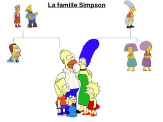 La famille Simpson
 