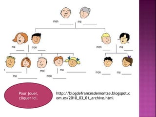 Pour jouer, 
cliquer ici. 
http://blogdefrancesdemontse.blogspot.c 
om.es/2010_03_01_archive.html 
 