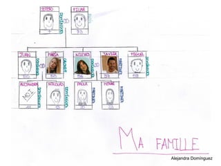 Alejandra Domínguez
 