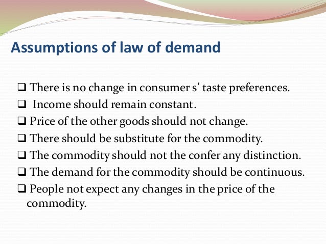 Demand Law Of Demand And Elasticity Of Demand With Explanation