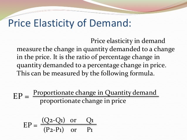 Demand Law Of Demand And Elasticity Of Demand With Explanation