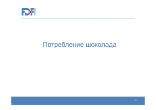 Потребление шоколада

15

 