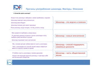 Причины употребления шоколада. Факторы. Описание
6. Зачем Вы едите шоколад?

Когда я ем шоколад я забываю о своих проблемах, отдыхаю
Шоколад помогает мне успокоиться
Шоколад меня бодрит

Шоколад – это вкусно и полезно

Шоколад полезен для моего здоровья
Я ем шоколад, когда голоден, что бы утолить голод

Мне нравится пробовать новые вкусы
Я чувствую разницу в разных сортах шоколада и хочу
выбрать действительно лучший

Шоколад – новые впечатления

Шоколад поднимает мне настроение
Мы с моими детьми любим вместе съесть шоколадку
Чай с шоколадам это способ нашей семье собраться
вместе и хорошо провести время

Я люблю съесть шоколадку с моими друзьями
Когда я ем хороший дорогой шоколад, я чувствую себя
частью высшего общества

Шоколад – способ поддержать
семейные ценности
Шоколад – часть общественной
жизни

18

 