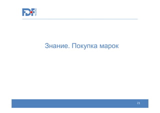 Знание. Покупка марок

21
21

 