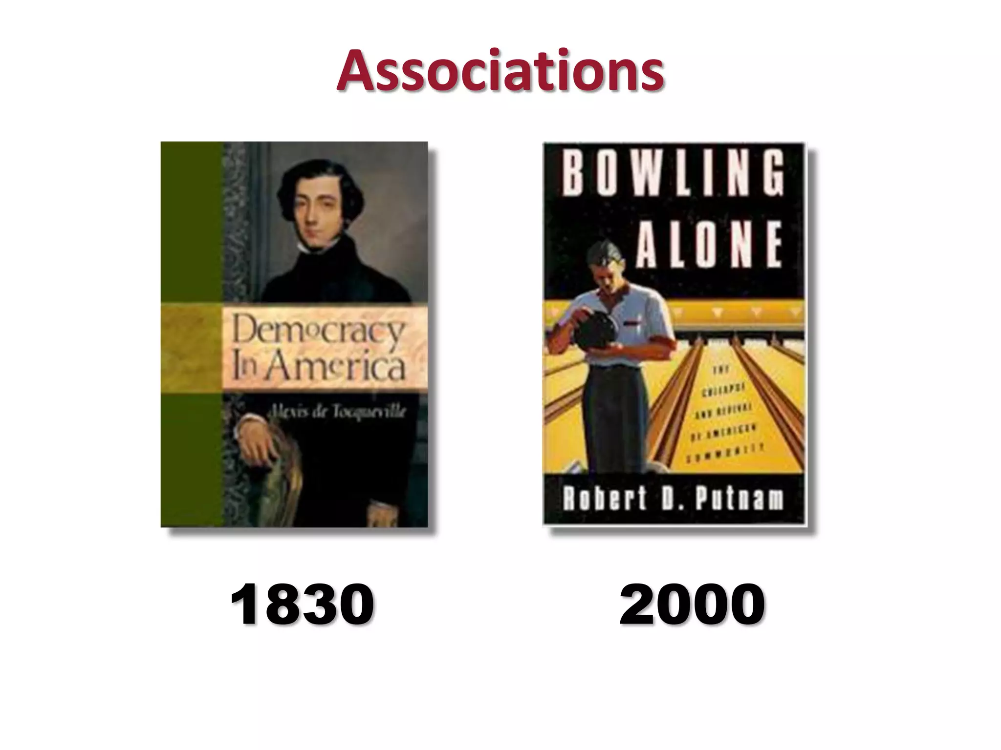 Associations 
1830 2000 
 