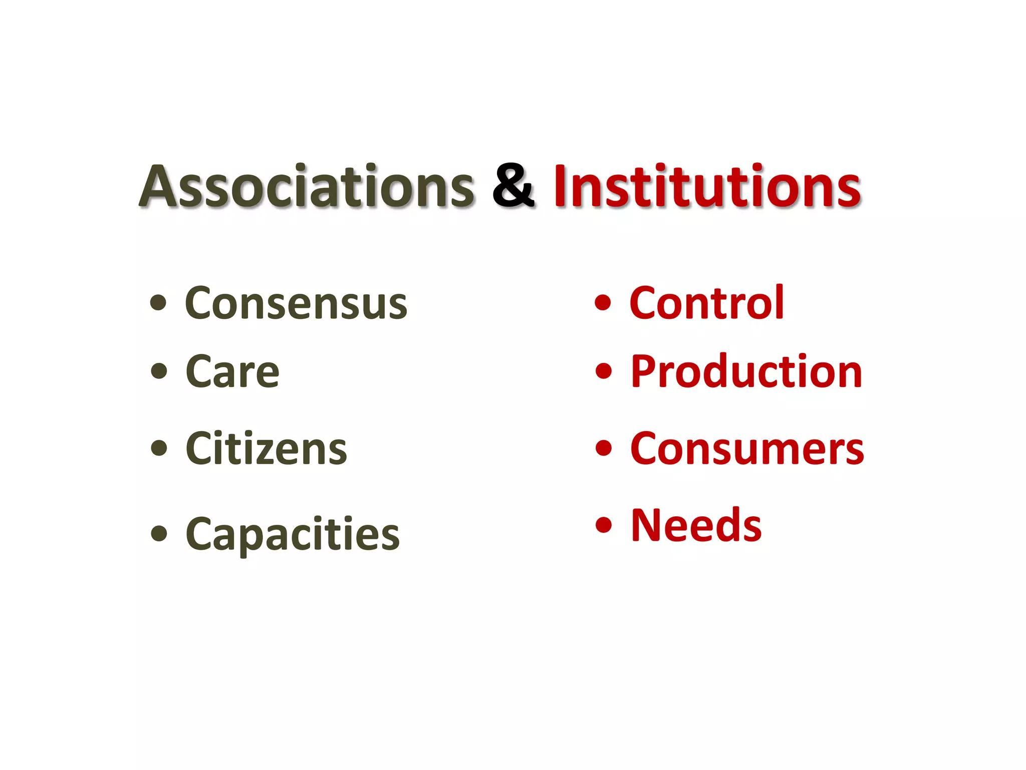 Associations & Institutions 
• Consensus • Control 
• Care • Production 
• Citizens • Consumers 
• Capacities • Needs 
 