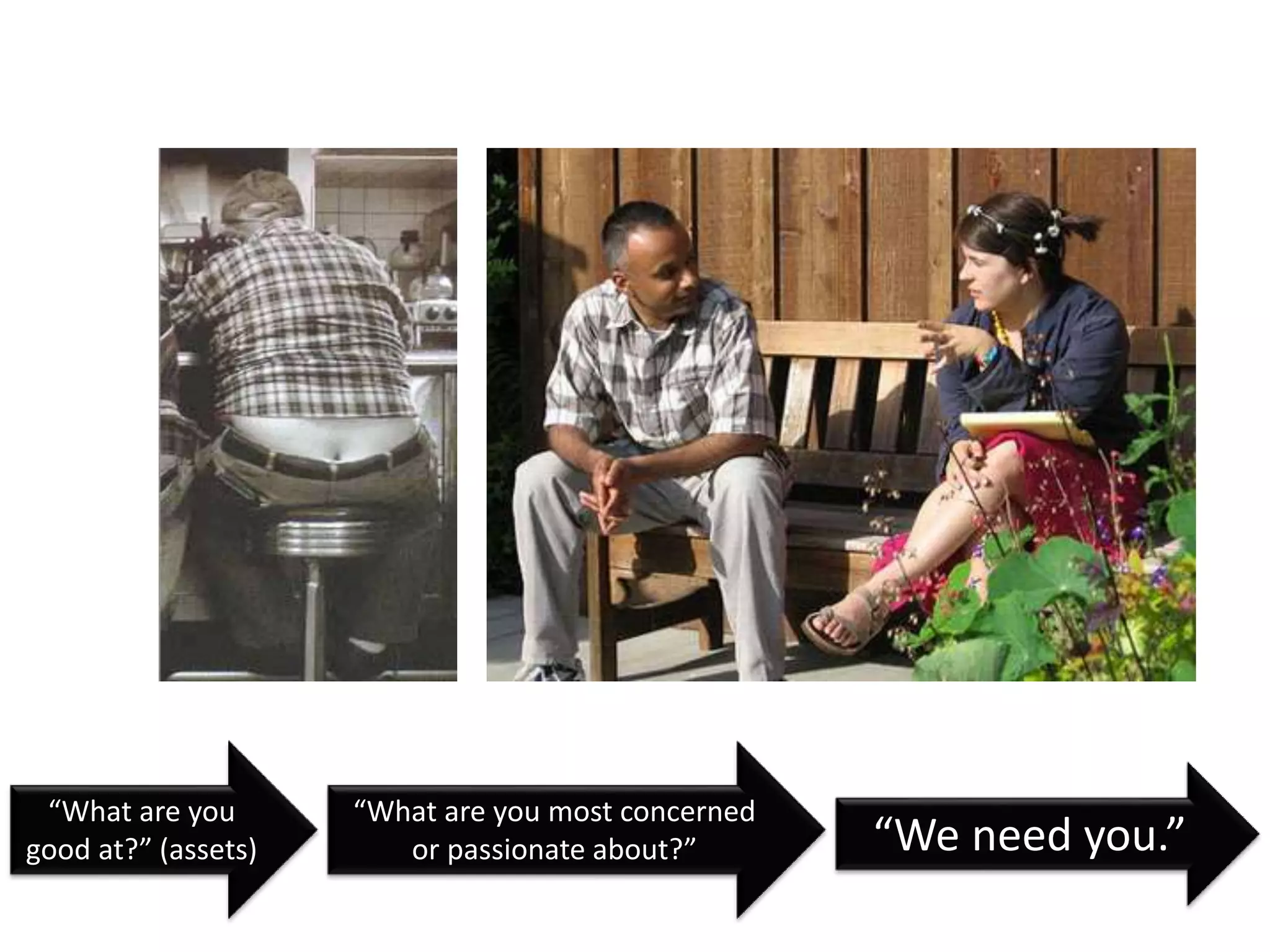 “What are you 
good at?” (assets) 
“What are you most concerned 
or passionate about?” “We need you.” 
 