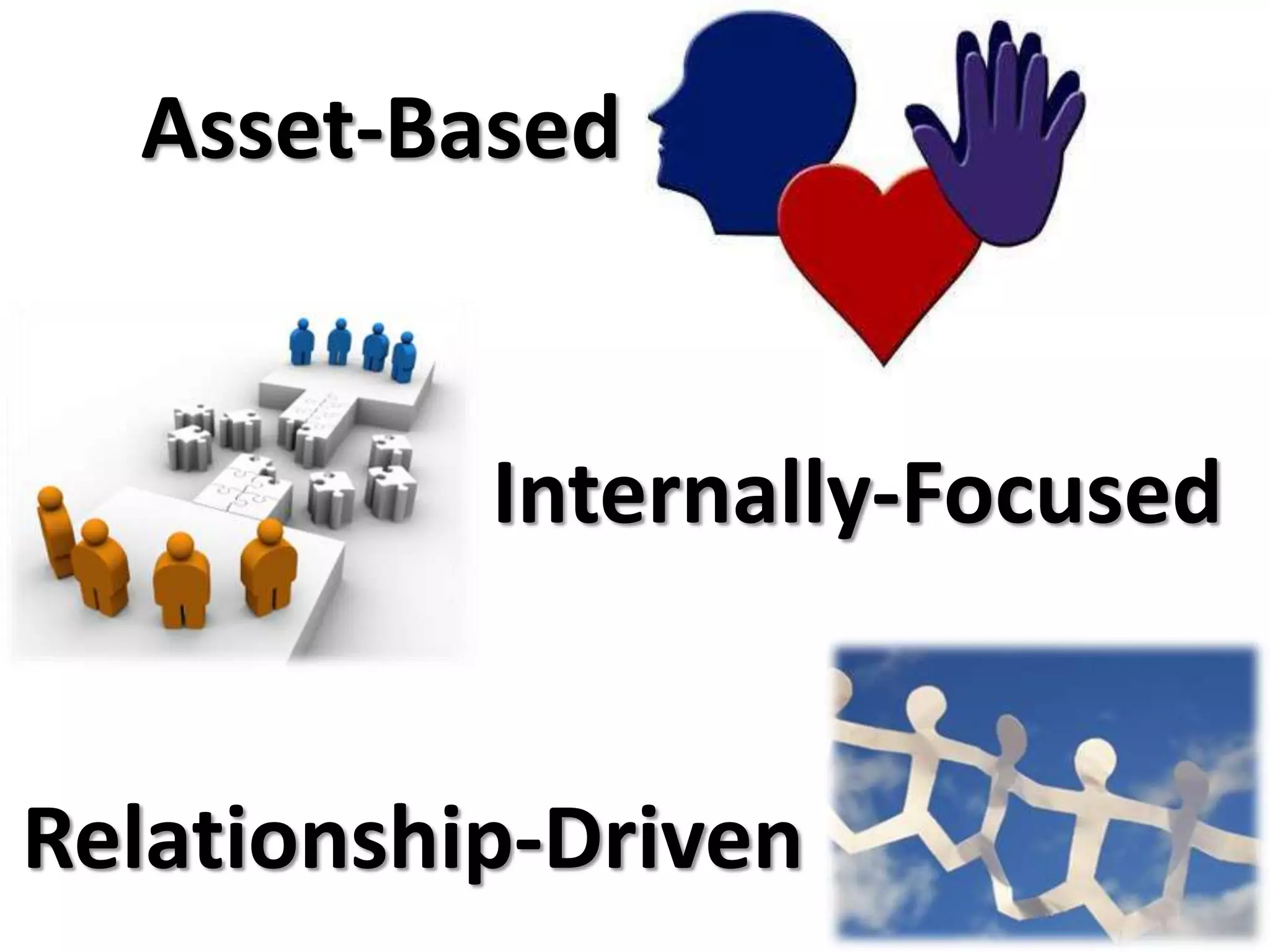 Asset-Based 
Internally-Focused 
Relationship-Driven 
 