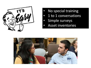 • No special training 
• 1 to 1 conversations 
• Simple surveys 
• Asset inventories 
 