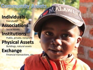Individuals 
Everybody! 
Associations 
Social Assets 
Institutions 
Public, private, nonprofit 
Physical Assets 
Buildings, natural assets 
Exchange 
Financial transactions, etc. 
 