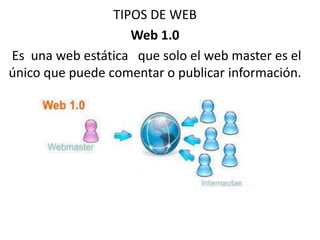 TIPOS DE WEB
Web 1.0
Es una web estática que solo el web master es el
único que puede comentar o publicar información.
 
