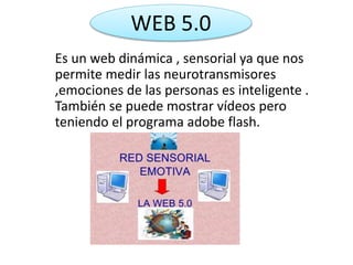 Es un web dinámica , sensorial ya que nos
permite medir las neurotransmisores
,emociones de las personas es inteligente .
También se puede mostrar vídeos pero
teniendo el programa adobe flash.
WEB 5.0
 