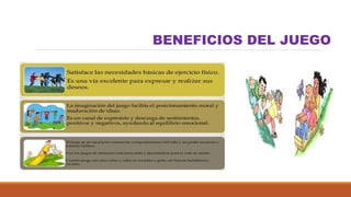 BENEFICIOS DEL JUEGO
 