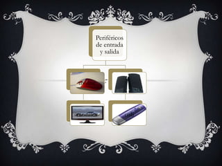 Periféricos
      de entrada
       y salida



mouse



monitor             usb
 