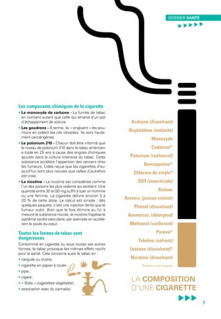 Les composants chimiques de la cigarette
• Le monoxyde de carbone - La fumée de tabac
en contient autant que celle qui émane d’un pot
d’échappement de voiture.
• Les goudrons - À terme, ils « engluent » les pou-
mons en collant les cils vibratiles. Ils sont haute-
ment cancérigènes.
• Le polonium 210 - Chacun doit être informé que
le niveau de polonium 210 dans le tabac américain
a triplé en 25 ans à cause des engrais chimiques
ajoutés dans la culture intensive du tabac. Cette
substance accélère l’apparition des cancers chez
les fumeurs. L’idée reçue que les cigarettes d’au-
jourd’hui sont plus nocives que celles d’autrefois
est vraie.
• La nicotine - La nicotine est considérée comme
l’un des poisons les plus violents qui existent. Une
quantité entre 30 et 50 mg suffit à tuer un homme
ou une femme. La cigarette délivre environ 5 à
20 % de cette dose. Le calcul est simple : dès
quelques paquets, c’est une injection lente que le
fumeur subit. Bien que le foie élimine au fur à
mesure la substance nocive, la nicotine fragilise le
système cardio-vasculaire, par exemple en accélé-
rant le pouls du cœur.
Toutes les formes de tabac sont
dangereuses
Consommé en cigarette ou sous toutes ses autres
formes, le tabac provoque les mêmes effets nocifs
pour la santé. Cela concerne aussi le tabac en :
• narguilé ou chicha ;
• cigarette en papier à rouler ;
• pipe ;
• cigare ;
• « Bidis » (cigarettes végétales) ;
• association avec du cannabis.
Acétone (dissolvant)
LA COMPOSITION
D’UNE CIGARETTE
Naphtalène (antimite)
Polonium (radioactif)
Benzopyrène*
Chlorure de vinyle*
DDT (insecticide)
Butane
Arsenic (poison violent)
Phénol (dissolvant)
Ammoniac (détergent)
Méthanol (carburant)
Pyrène*
Toluène (solvant)
Urétane (dissolvant)*
Nicotine (dissolvant)
*Substance cancérigènes
Monoxyde
Cadmium*
DOSSIER SANTÉ
, , , , ,
7
 
