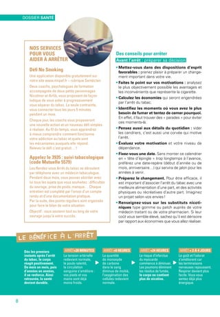 Des conseils pour arrêter
Avant l’arrêt : préparer sa décision
• Mettez-vous dans des dispositions d’esprit
favorables : prenez plaisir à préparer un change-
ment important dans votre vie.
• Faites le point sur vos motivations : analysez
le plus objectivement possible les avantages et
les inconvénients que représente la cigarette.
• Calculez les économies qui seront engendrées
par l’arrêt du tabac.
• Identifiez les moments où vous avez le plus
besoin de fumer et tentez de cerner pourquoi.
En effet, il faut trouver des « parades » pour éviter
ces moments-là.
• Pensez aussi aux détails du quotidien : vider
les cendriers, c’est aussi une corvée qui motive
l’arrêt.
• Évaluez votre motivation et votre niveau de
dépendance.
• Fixez-vous une date. Sans monter ce calendrier
en « tête d’épingle » trop longtemps à l’avance,
préférez une date-repère (début d’année ou de
mois, anniversaire…) qui servira de jalon pour les
années à venir.
• Préparez le changement. Pour être efficace, il
est important d’associer l’arrêt du tabac avec une
meilleure alimentation d’une part, et des activités
physiques ou récréatives d’autre part. Imaginez
un projet selon vos envies !
• Renseignez-vous sur les substituts nicoti-
niques type gomme ou patch auprès de votre
médecin traitant ou de votre pharmacien. Si leur
coût vous semble élevé, sachez qu’il est dérisoire
par rapport aux économies que vous allez réaliser.
Dès les premiers
instants après l’arrêt
du tabac, le corps
réagit positivement.
De mois en mois, puis
d’années en années,
il se renforce. Ainsi
retrouvée, la santé
devient durable.
NOS SERVICES
POUR VOUS
AIDER À ARRÊTER
Défi No Smoking
Une application disponible gratuitement sur
notre site www.mnpaf.fr – rubrique Santéclair.
Deux coachs, psychologues de formation
accompagnés de deux petits personnages
Nicotinor et Airlib, vous proposent de façon
ludique de vous aider à progressivement
vous séparer du tabac. La seule contrainte,
vous connecter tous les jours 5 minutes
pendant un mois.
Chaque jour, les coachs vous proposeront
une nouvelle action et un nouveau défi simples
à réaliser. Au fil du temps, vous apprendrez
à mieux comprendre comment fonctionne
votre addiction au tabac et quels sont
les mécanismes auxquels elle répond.
Relevez le défi c’est gratuit… !
Appelez le 3935 : suivi tabacologique
(code Mutuelle 5579)
Les Rendez-vous Arrêt du tabac se déroulent
par téléphone avec un médecin tabacologue.
Pendant deux mois, vous pouvez aborder avec
lui tous les sujets que vous souhaitez : difficultés
du sevrage, prise de poids, manque… Chaque
entretien est complété par l’envoi d’un compte
rendu et d’une documentation pratique.
Par la suite, des points réguliers sont organisés
pour faire le bilan de votre situation.
Objectif : vous soutenir tout au long de votre
sevrage jusqu’à votre succès.
ARRÊT+20 MINUTES
La tension artérielle
redevient normale,
le pouls ralentit,
la circulation
sanguine s’améliore :
vos pieds et vos
mains sont déjà
moins froids.
ARRÊT +8 HEURES
La quantité
de monoxyde
de carbone
dans le sang
diminue de moitié,
l’oxygénation des
cellules redevient
normale.
ARRÊT +24 HEURES
Le risque d’infarctus
du myocarde
commence à diminuer.
Les poumons éliminent
les résidus de fumée,
le corps ne contient
plus de nicotine.
ARRÊT + 2 À 4 JOURS
Le goût et l’odorat
s’améliorent car
les terminaisons
nerveuses repoussent.
Respirer devient plus
facile. Vous vous
sentez déjà plus
énergique.
LE BÉNÉFICE À L'ARRÊT
DOSSIER SANTÉ
8
 