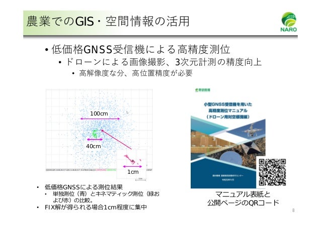第２回 デジタル地図 の活用に関する検討会発表資料 農研機構 岩崎