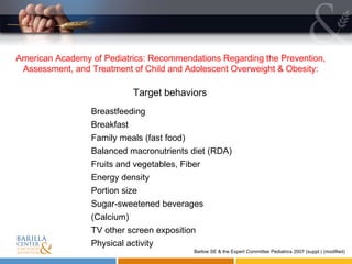 American Academy of Pediatrics: Recommendations Regarding the Prevention, Assessment, and Treatment of Child and Adolescent Overweight & Obesity: Target behaviors Breastfeeding Breakfast Family meals (fast food) Balanced macronutrients diet (RDA)  Fruits and vegetables, Fiber Energy density Portion size  Sugar-sweetened beverages (Calcium) TV other screen exposition Physical activity Barlow SE & the Expert Committee Pediatrics 2007 (suppl.) (modified) 