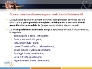 Cosa e come dovrebbero mangiare i nostri bambini/adolescenti?  L’assunzione dei diversi alimenti durante i pasti principali dovrebbe essere indirizzata al  principio della completezza dei macro- e micro- nutrienti assunti  e alla  varietà dei cibi  (sia per composizione sia per sapori). Una  composizione settimanale adeguata  potrebbe essere, indicativamente, la seguente: cereali (pane e pasta) tutti i giorni; frutta e verdura tutti i giorni; latte, latticini tutti i giorni; carne 2/3 volte nell’arco della settimana,  pesce almeno 3 volte alla settimana; formaggi 2 volte la settimana; uova 1-2 volte la settimana; legumi almeno 2 volte la settimana. 
