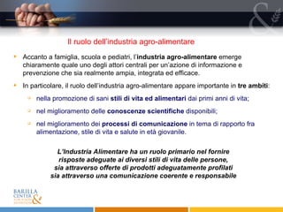Il ruolo dell’industria agro-alimentare Accanto a famiglia, scuola e pediatri, l’ industria agro-alimentare  emerge chiaramente quale uno degli attori centrali per un’azione di informazione e prevenzione che sia realmente ampia, integrata ed efficace. In particolare, il ruolo dell’industria agro-alimentare appare importante in  tre ambiti : nella promozione di sani  stili di vita ed alimentari  dai primi anni di vita; nel miglioramento delle  conoscenze scientifiche  disponibili; nel miglioramento dei  processi di comunicazione  in tema di rapporto fra alimentazione, stile di vita e salute in età giovanile. L’Industria Alimentare ha un ruolo primario nel fornire risposte adeguate ai diversi stili di vita delle persone, sia attraverso offerte di prodotti adeguatamente profilati sia attraverso una comunicazione coerente e responsabile 