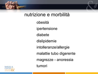 obesità ipertensione diabete dislipidemie intolleranze/allergie malattie tubo digerente  magrezze - anoressia  tumori nutrizione e morbilità 