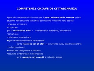 COMPETENZE CHIAVE DI CITTADINANZA


Queste le competenze individuate per il pieno sviluppo della persona, prima
studente nell’istituzione scolastica, poi cittadina / cittadino nella società:
•imparare a imparare
•progettare
per la costruzione di sé       orientamento, autostima, motivazione
•comunicare
•collaborare e partecipare
•agire in modo autonomo e responsabile
          per la relazione con gli altri  convivenza civile, cittadinanza attiva
•risolvere problemi
•individuare collegamenti e relazioni
•acquisire e interpretare l’informazione
          per il rapporto con la realtà  naturale, sociale
 