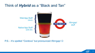 Think of Hybrid as a “Black and Tan”
15
Web App Stuff
(stout)
Native App Stuff
(pale ale)
/fōn•gap/
stuff
P.S. - It’s spelled “Cordova” but pronounced /fōn•gap/ 
 