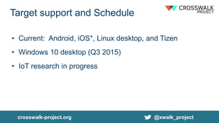 crosswalk-project.org @xwalk_project
Target support and Schedule
• Current: Android, iOS*, Linux desktop, and Tizen
• Windows 10 desktop (Q3 2015)
• IoT research in progress
 