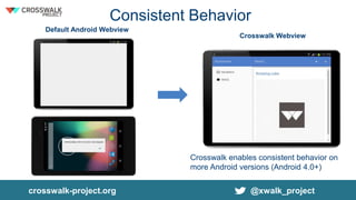 crosswalk-project.org @xwalk_project
Consistent Behavior
Default Android Webview
Crosswalk Webview
Crosswalk enables consistent behavior on
more Android versions (Android 4.0+)
 