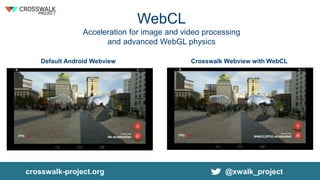 crosswalk-project.org @xwalk_project
WebCL
Acceleration for image and video processing
and advanced WebGL physics
Default Android Webview Crosswalk Webview with WebCL
 