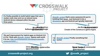 crosswalk-project.org @xwalk_project
aferrerDev @aferrerDev
@Ionicframework @xwalk_project It's much
easier now to debug my #Ionic #apps using
@googlechrome Dev Tools in my browser.
Mozart Diniz
@mozartdiniz
@xwalk_project I replaced my regular cordova
project to Crosswalk and now everything
works much better in all devices! *--* #html5
#mobile
Ashley Gullen
Creator of the Construct 2 game engine
The Crosswalk Project looks like the new, best
way to publish HTML5 content to Android.
David Yarham
@davidyarham
I am very confident in my hybrid project now :)
@xwalk_project
Max Woghiren
Software Engineer @ Google
It’s finally possible to build hybrid apps that use a
modern web view and run on almost every
Android device released within the past
three years.
Chris Wheatley
@swirlycheetah
10x perf improvement for hybrid apps on Android 4.0-
4.3 for 15mb with @xwalk_project. Seems well worth
it to me. http://ionicframework.com/blog/crosswalk-
comes-to-ionic/ …
Remzi Cavdar @ remzicavdar
@xwalk_project Finally something that
works!
Joe Buckle @ bambattajb
@xwalk_project that's some awesome kit you're
building there guys. Just factored it into a
@meteorjs app and Android perf greatly improved.
 