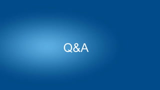 Q&A
 