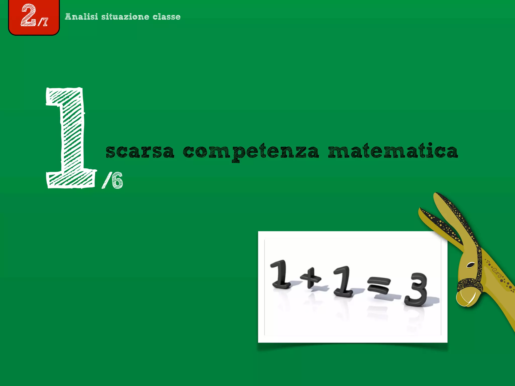 Analisi situazione classe
scarsa competenza matematica
1/6
2/7
 