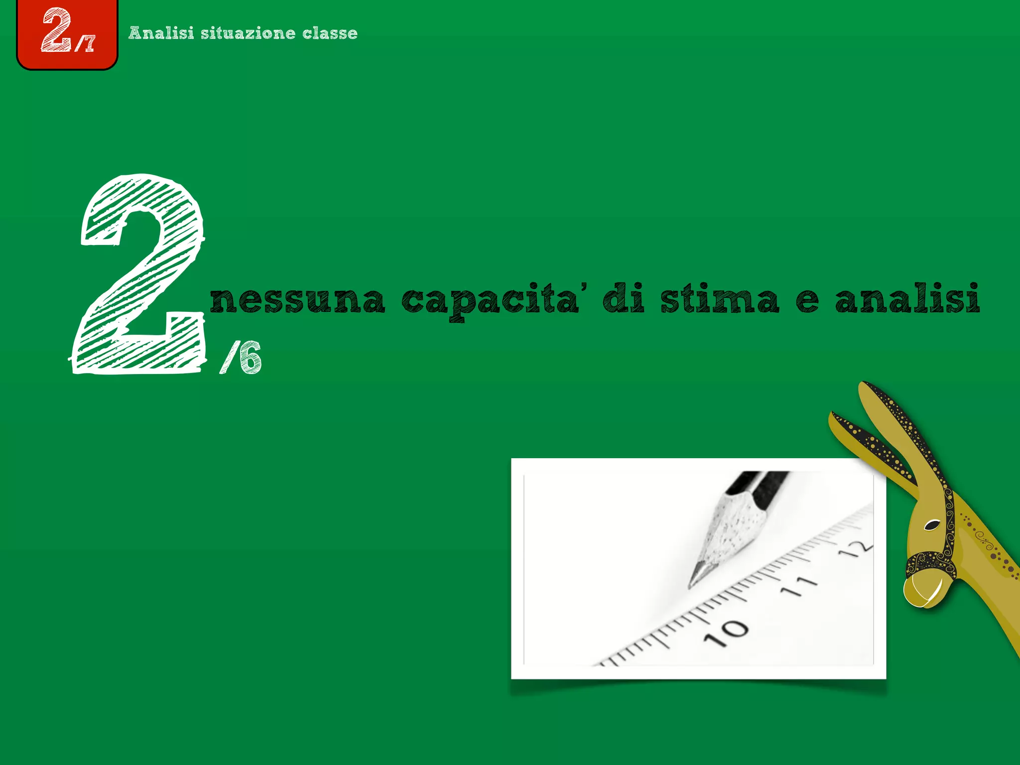 Analisi situazione classe
nessuna capacita’ di stima e analisi
2/6
2/7
 