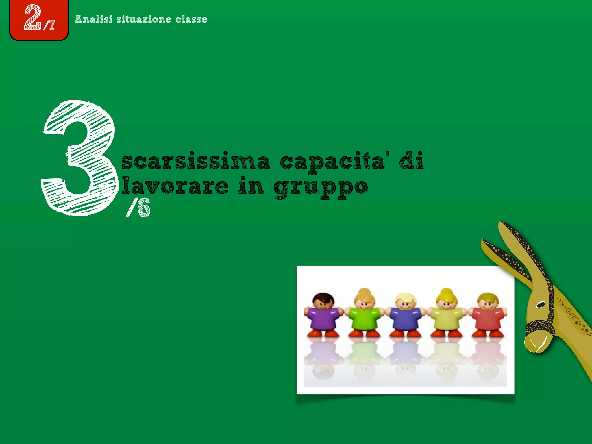 Analisi situazione classe
scarsissima capacita’ di
lavorare in gruppo
3/6
2/7
 
