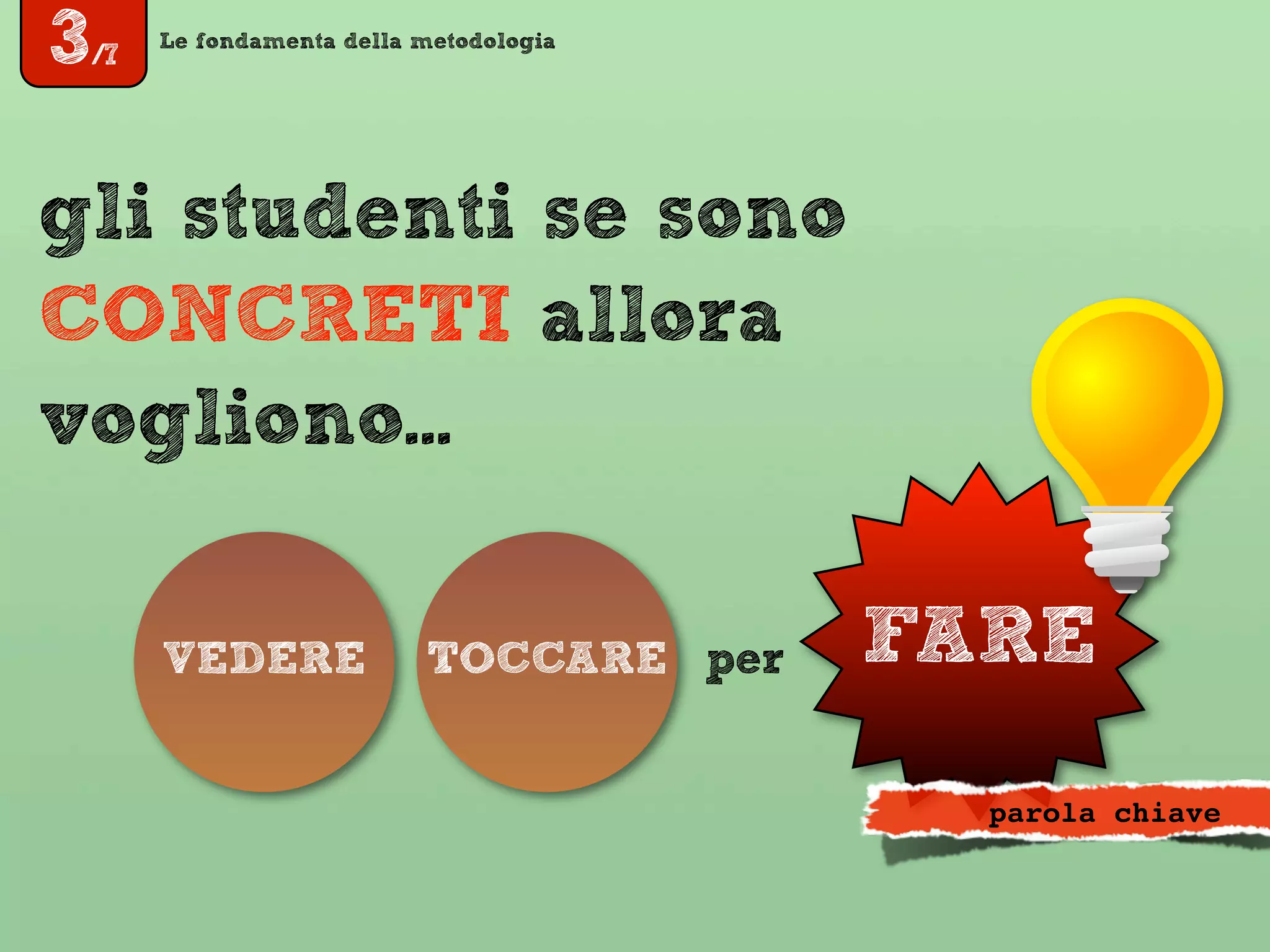 Le fondamenta della metodologia
gli studenti se sono
CONCRETI allora
vogliono...
perTOCCAREVEDERE FARE
parola chiave
3/7
 