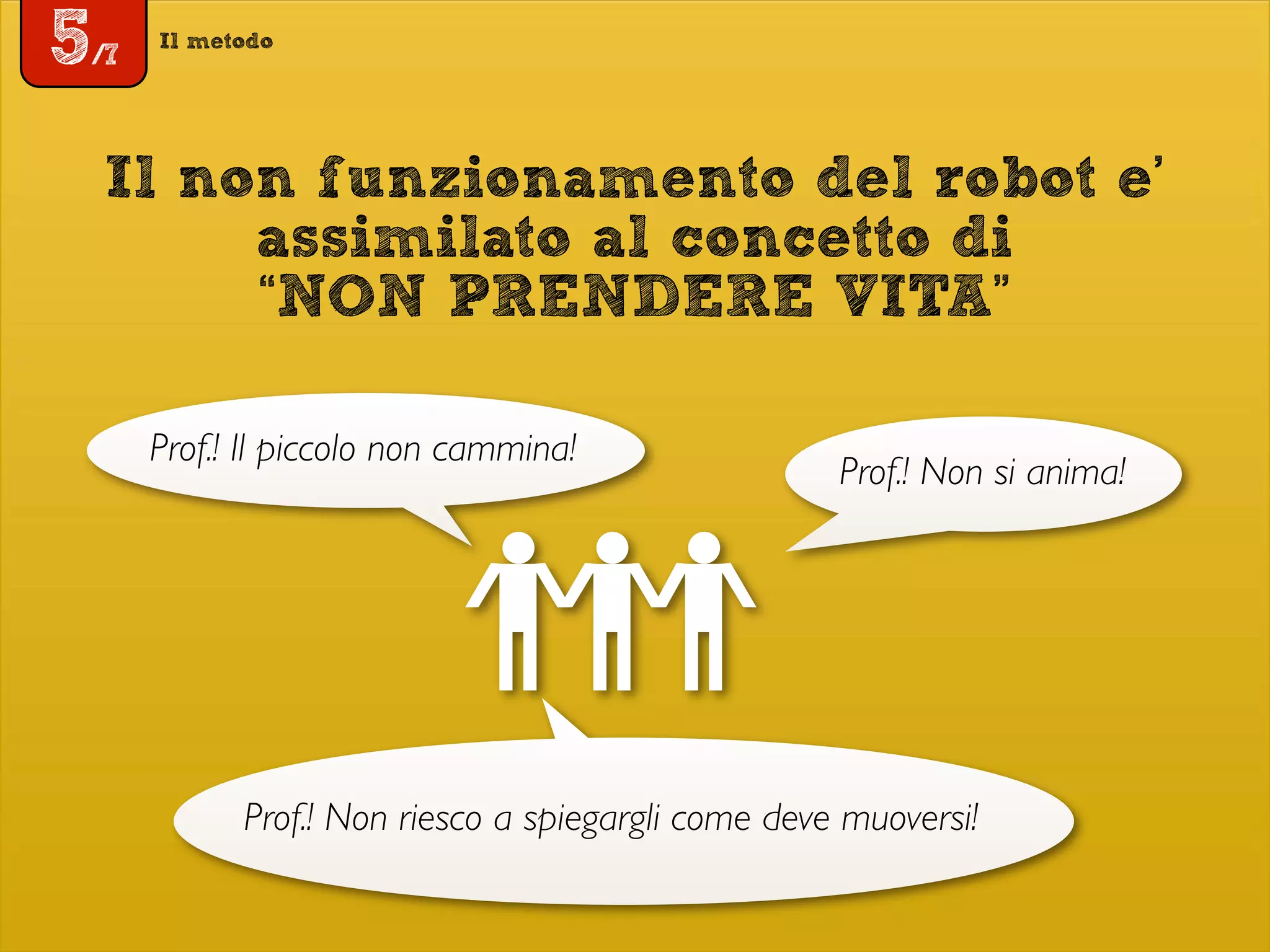 Il metodo
5/7
Il non funzionamento del robot e’
assimilato al concetto di
“NON PRENDERE VITA”
Prof.! Non riesco a spiegargli come deve muoversi!
Prof.! Non si anima!
Prof.! Il piccolo non cammina!
 
