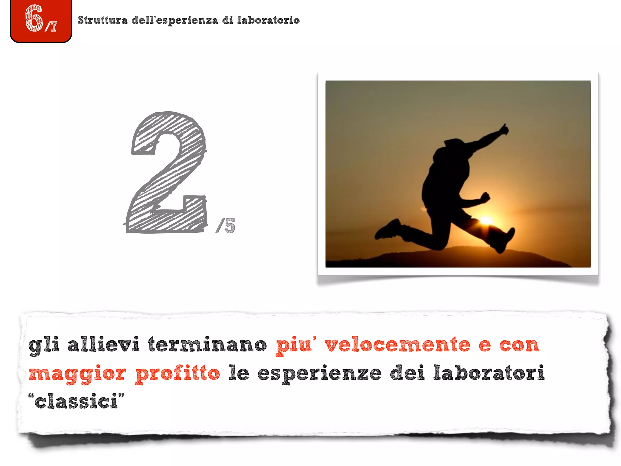 Struttura dell’esperienza di laboratorio
6/7
gli allievi terminano piu’ velocemente e con
maggior profitto le esperienze dei laboratori
“classici”
2/5
 