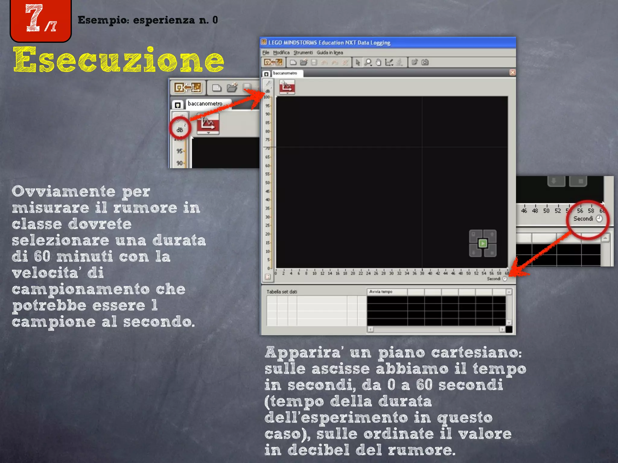 Esempio: esperienza n. 0
7/7
Esempio: esperienza n. 0
7/7
Esecuzione
Apparira’ un piano cartesiano:
sulle ascisse abbiamo il tempo
in secondi, da 0 a 60 secondi
(tempo della durata
dell’esperimento in questo
caso), sulle ordinate il valore
in decibel del rumore.
Ovviamente per
misurare il rumore in
classe dovrete
selezionare una durata
di 60 minuti con la
velocita’ di
campionamento che
potrebbe essere 1
campione al secondo.
 