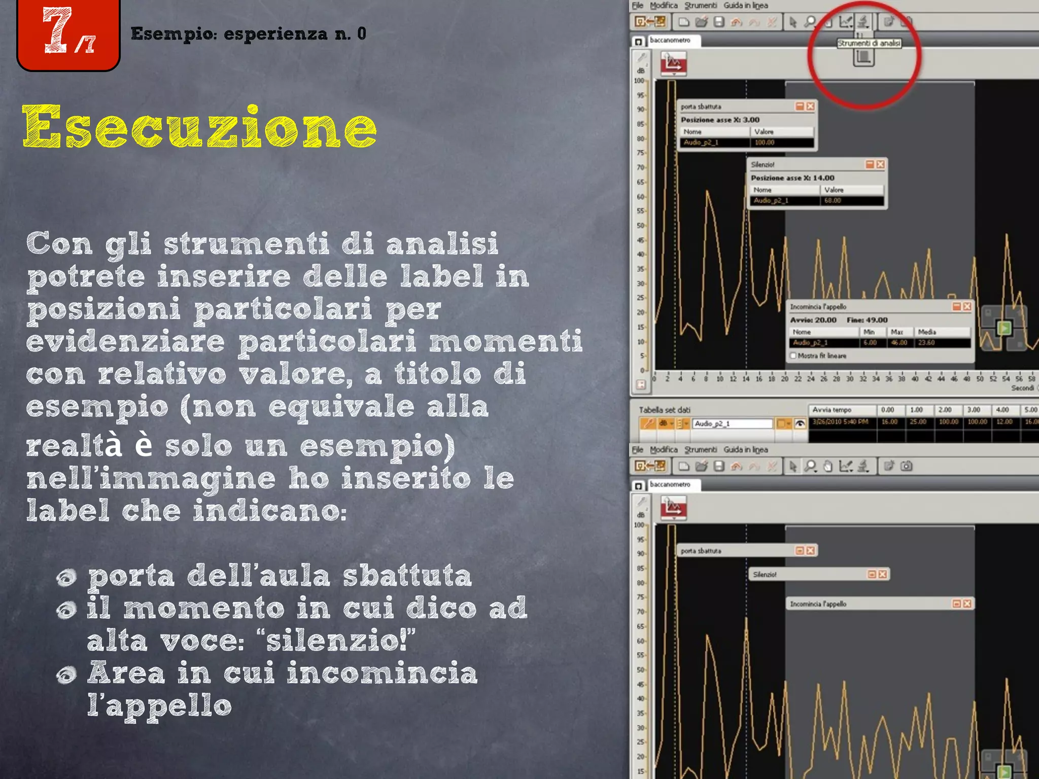 Esempio: esperienza n. 0
7/7
Esempio: esperienza n. 0
7/7
Esecuzione
Con gli strumenti di analisi
potrete inserire delle label in
posizioni particolari per
evidenziare particolari momenti
con relativo valore, a titolo di
esempio (non equivale alla
realtà è solo un esempio)
nell’immagine ho inserito le
label che indicano:
porta dell’aula sbattuta
il momento in cui dico ad
alta voce: “silenzio!”
Area in cui incomincia
l’appello
 