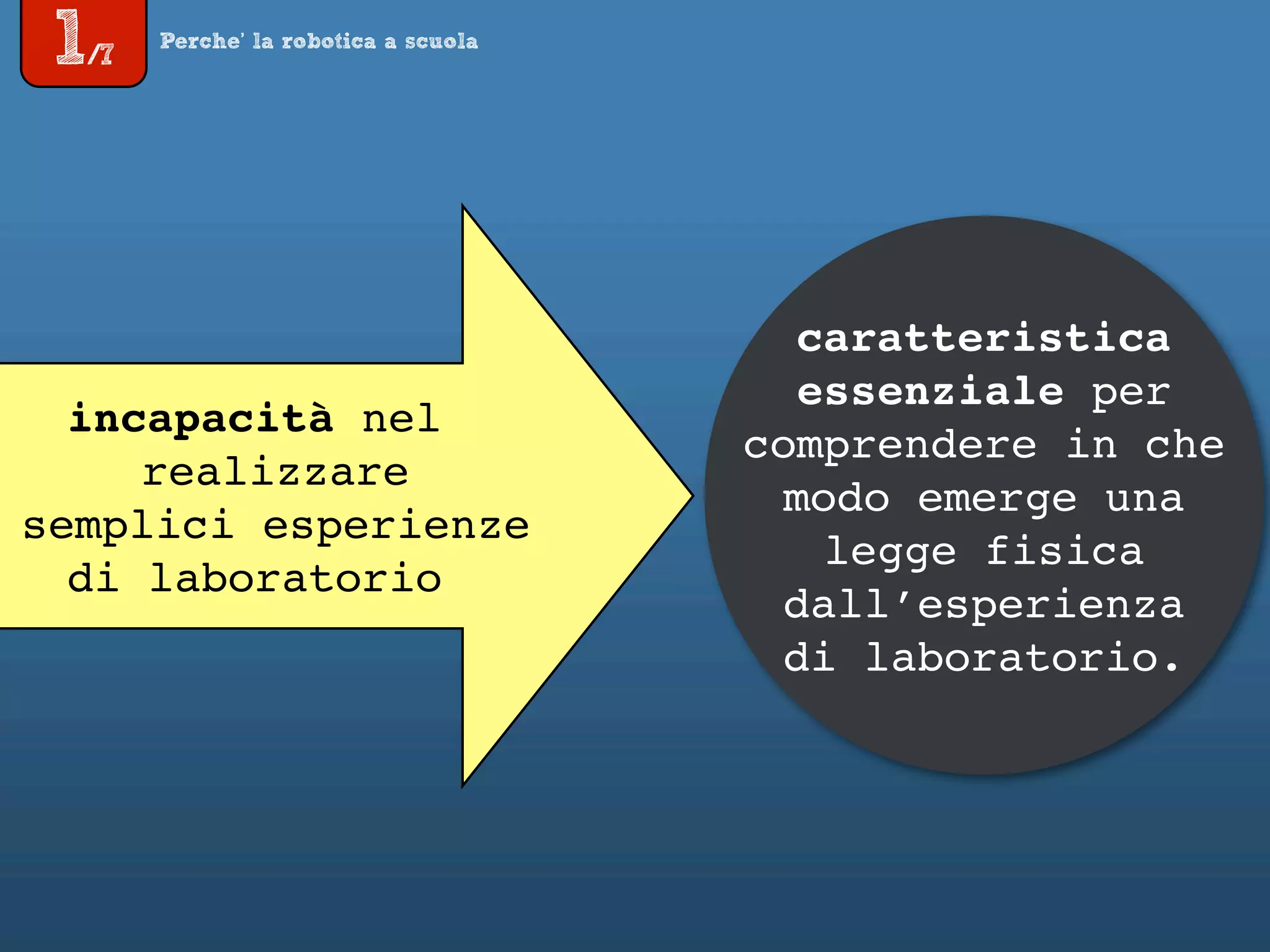 Perche’ la robotica a scuola
caratteristica
essenziale per
comprendere in che
modo emerge una
legge fisica
dall’esperienza
di laboratorio.
incapacità nel
realizzare
semplici esperienze
di laboratorio
1/7
 
