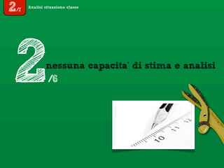 Analisi situazione classe
nessuna capacita’ di stima e analisi
2/6
2/7
 